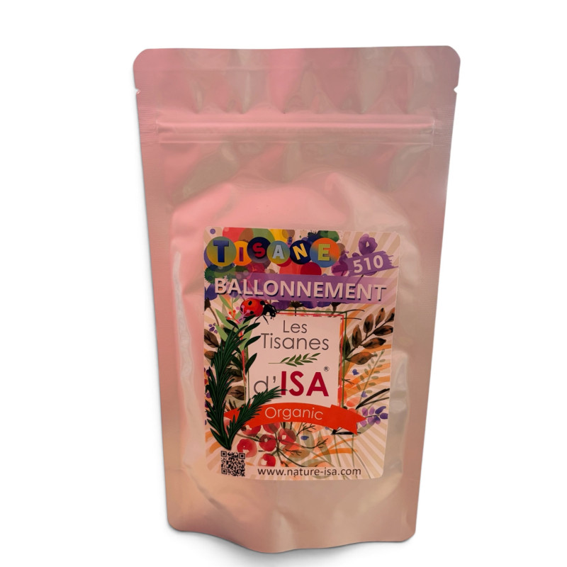 Tisane ballonnement